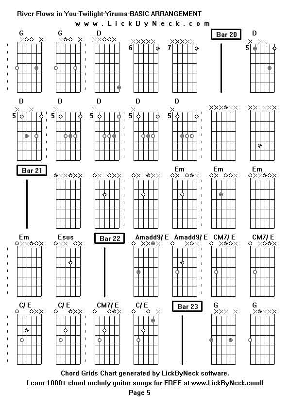 Chord Grids Chart of chord melody fingerstyle guitar song-River Flows in You-Twilight-Yiruma-BASIC ARRANGEMENT,generated by LickByNeck software.